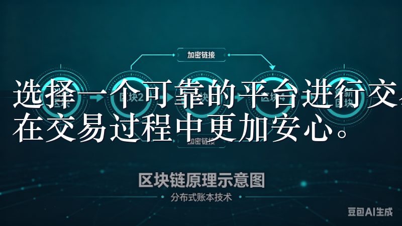 选择一个可靠的平台进行交易，不仅能保护您的资产，还能让您在交易过程中更加安心。