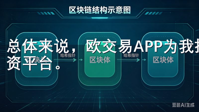 总体来说，欧交易APP为我提供了一个便捷、高效、安全的投资平台。