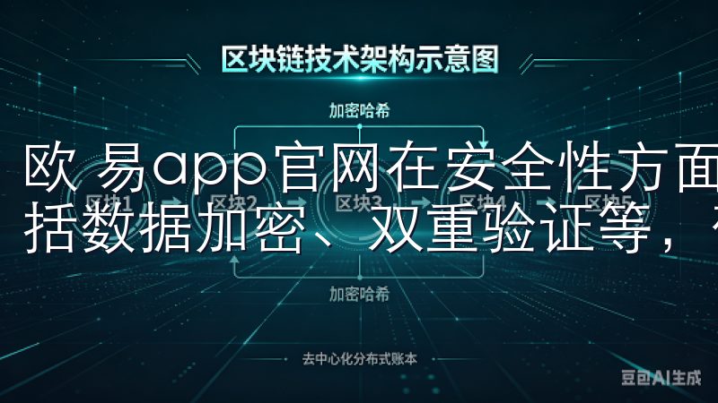 欧 易app官网在安全性方面采取了一系列高标准的措施，包括数据加密、双重验证等，确保用户信息与资金的安全。