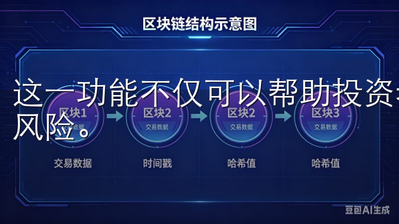 这一功能不仅可以帮助投资者快速做出决策，还能有效规避市场风险。