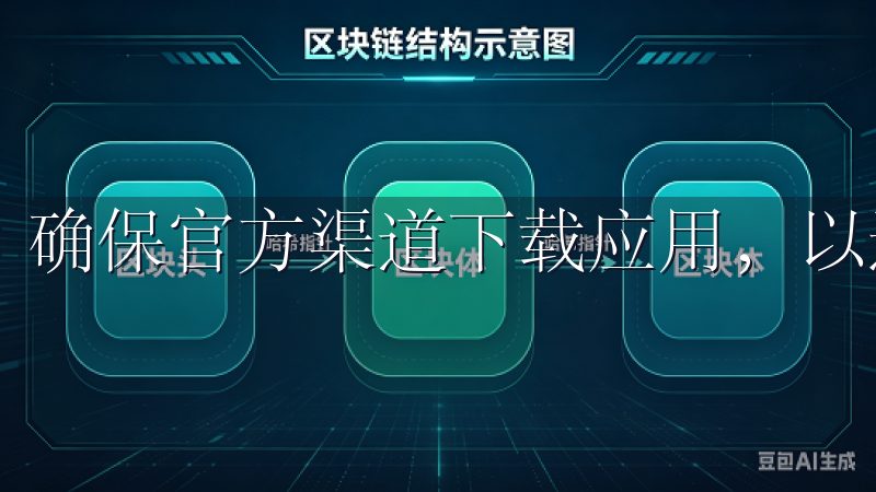 确保官方渠道下载应用，以避免假冒软件造成的风险。