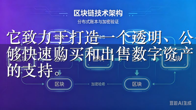它致力于打造一个透明、公平的交易环境，使得用户这里不仅能够快速购买和出售数字资产，还能享受到来自全球顶级交易技术的支持。